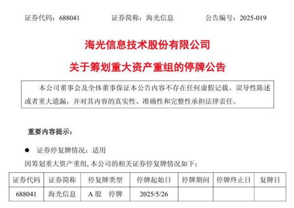 在线配资电话 3000亿市值国产芯片龙头，抛重磅重组